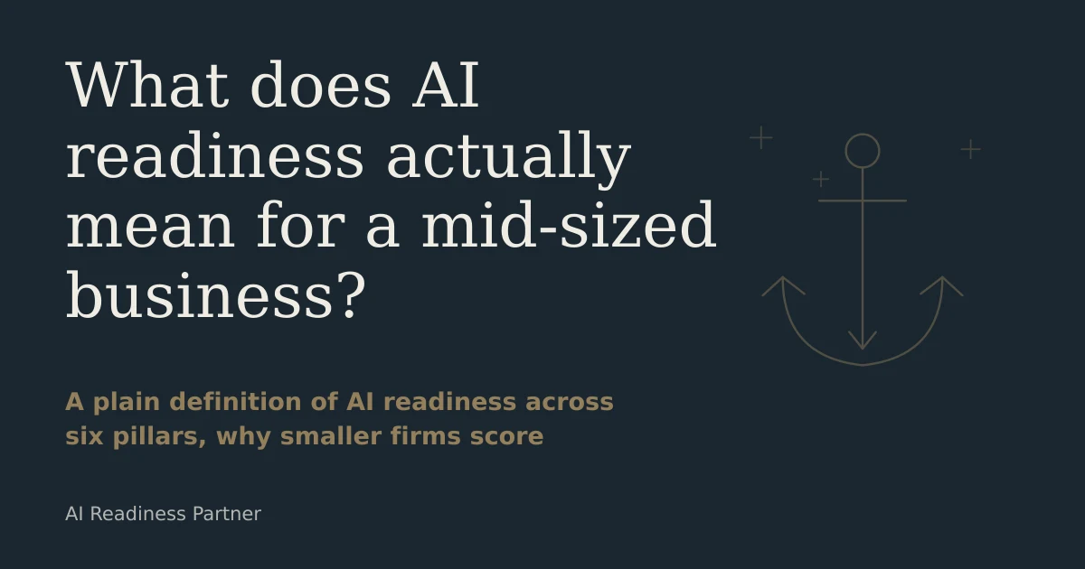 What does AI readiness actually mean for a mid-sized business?. AI Readiness Partner. A faded gold line-art drawing of an anchor with rope sits to the right of the title.